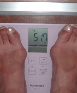 食事前に体重を計測