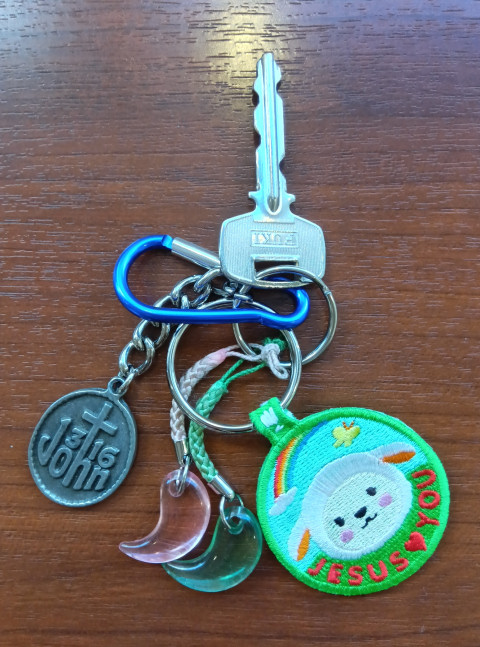 ���̃L�[�z���_�[�̕\