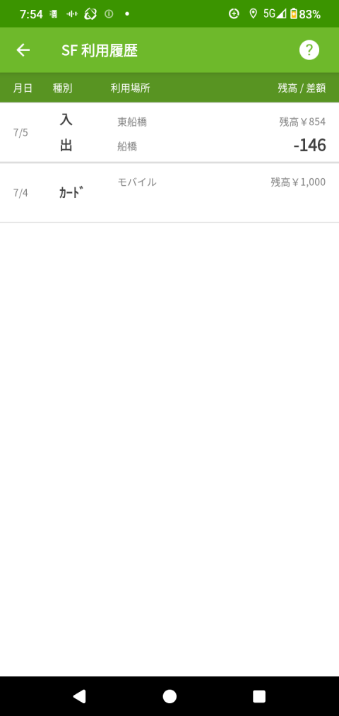 �u���o�C��Suica�v��SF���p����